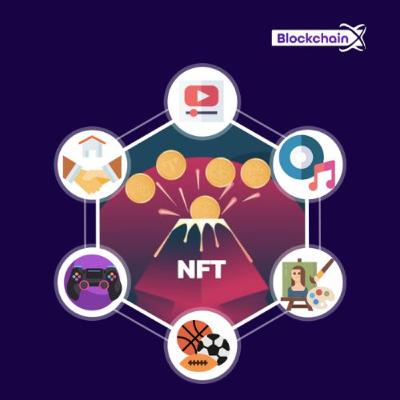 Create an NFT Marketplace With BlockchainX Create an NFT Marketplace With BlockchainX