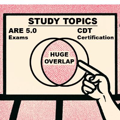 026 - ARE Candidates: Why CDT® Certification Is Your Next Win