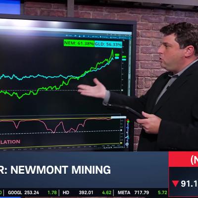NEM Sells Off with Metals After All-Time High Run