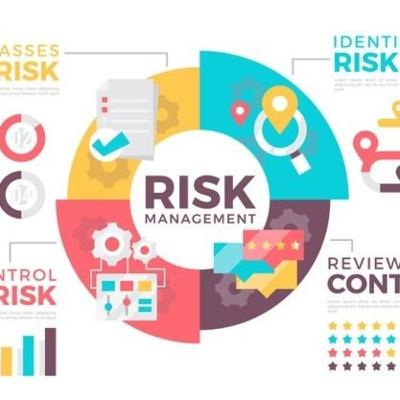 Resiko untuk bisnis dan investor Resiko untuk bisnis dan investor