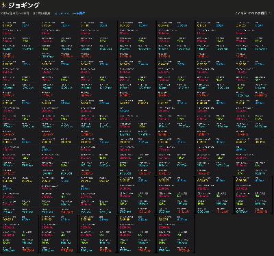 BC124『ランニングする前に読む本』
