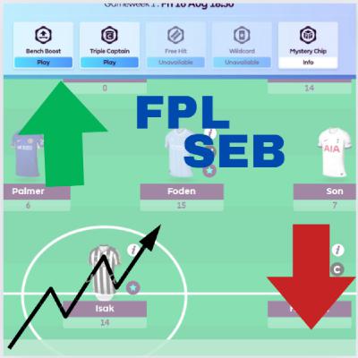 Gameweek 5-6 Gameweek 5-6