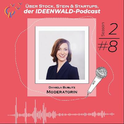 Folge 20: Daniela Bublitz - Eventmoderatorin und Kommunikationscoach Folge 20: Daniela Bublitz - Eventmoderatorin und Kommunikationscoach