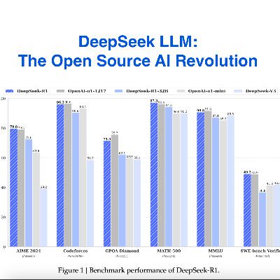 DeepSeek LLM: The Open Source AI Revolution