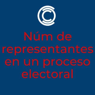 Número de representantes en un proceso electoral