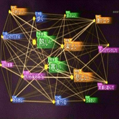 意識と神経とアルゴリズム　第六回『統合情報と自由意志』デイビッド・イーグルマン「あなたの脳の話」より