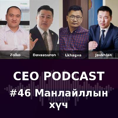CEO Podcast - #046 Power of Leadership