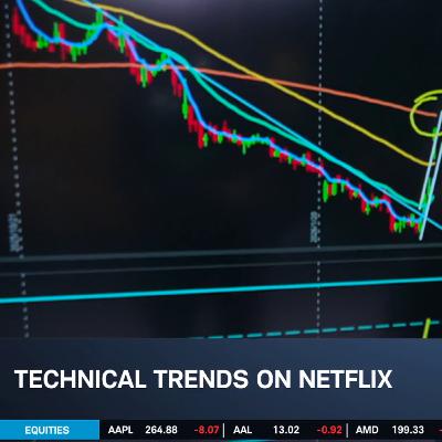 NFLX Jumps After Losing WBD Bidding War to PSKY