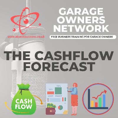 Cash flow Forecasts