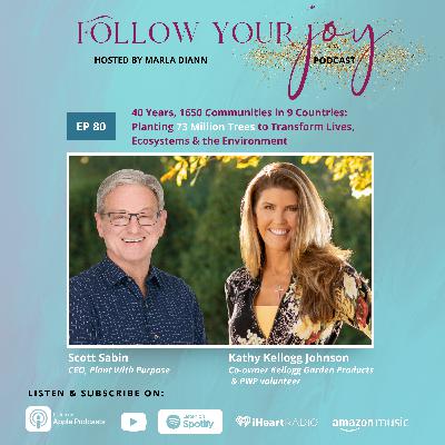 40 Years, 1650 Communities in 9 Countries: Planting 73 Million Trees to Transform Lives, Ecosystems & the Environment