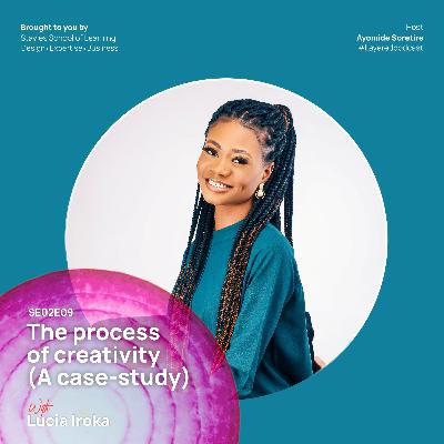 The process of creativity (A case-study) The process of creativity (A case-study)