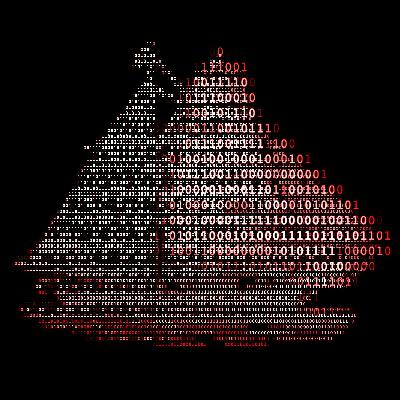 Part 1: The Problem Part 1: The Problem