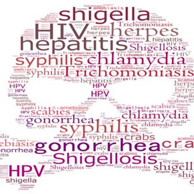 HISTORY of UNDERSTANDING of COMMUNICABLE DISEASES (Sexually Transmitted Diseases & Chronic Illnesses) - In the African American Communities