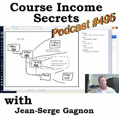 #495 - How to create Sales Funnel in Digital Mentor Hub?
