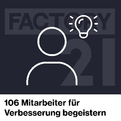 106 Wie du Mitarbeiter für den KVP begeisterst 106 Wie du Mitarbeiter für den KVP begeisterst