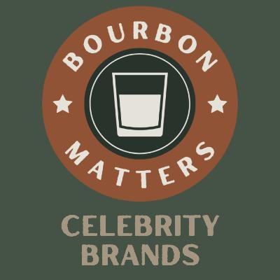 Celebrity Brands