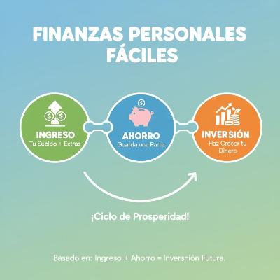 222. Regla del interés compuesto: cómo convertir 500 € y aportaciones mensuales en libertad financiera 222. Regla del interés compuesto: cómo convertir 500 € y aportaciones mensuales en libertad financiera