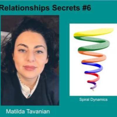 with Jon Freeman~ "Relationships Secret" #6, Emotional Neediness and why we develop them. with Jon Freeman~ "Relationships Secret" #6, Emotional Neediness and why we develop them.