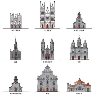 21 · 如何看懂北京的教堂 | 北京"非古建筑"简史 1 21 · 如何看懂北京的教堂 | 北京"非古建筑"简史 1