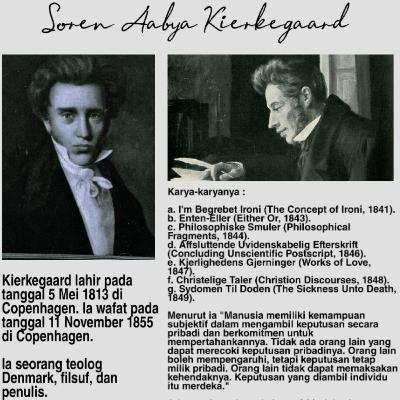 Soren Aabya Kierkegaard