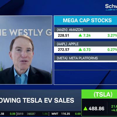 Westly: TSLA Needs to Hit Gas on Robotaxi, GOOGL Waymo Gaining Speed