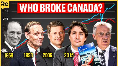The 50-Year Economic Pattern That Destroyed Affordability in Canada | EP55