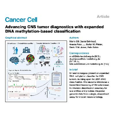 358-DNA甲基化应用于中枢神经系统肿瘤诊断