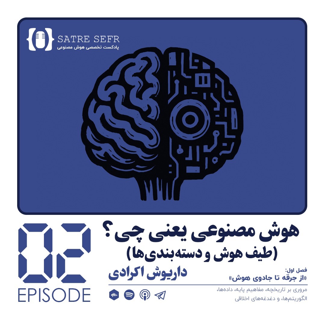اپیزود 02 - فصل اول: هوش مصنوعی یعنی چی؟ اپیزود 02 - فصل اول: هوش مصنوعی یعنی چی؟
