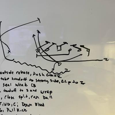 Run scheme explanations