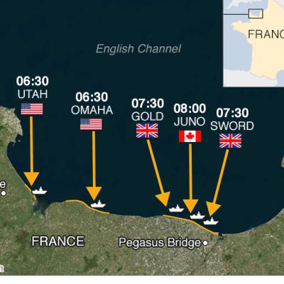 D-Day Invasion SS