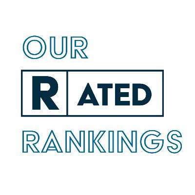 Our Rated Rankings- Halloween (2018)