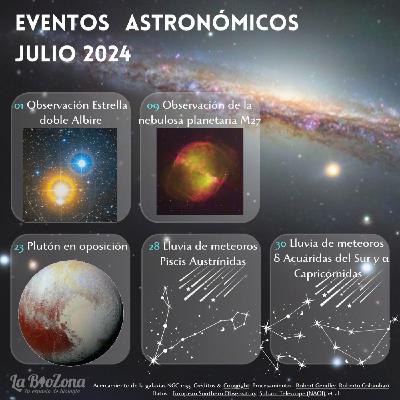 Calendario Astronómico Julio 2024 Calendario Astronómico Julio 2024