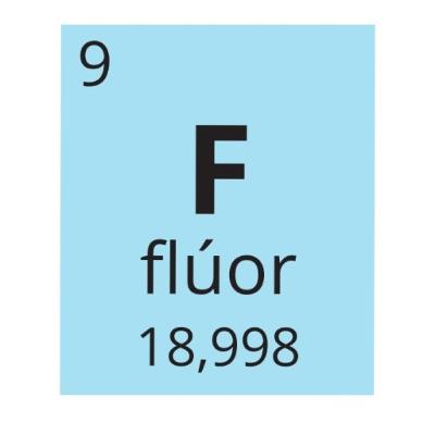 CPcast#009: Flúor - Elementos