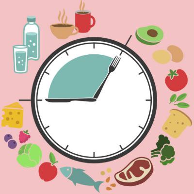 Episode 94: 4 Bad Eating Habits Keeping Most Americans Stuck