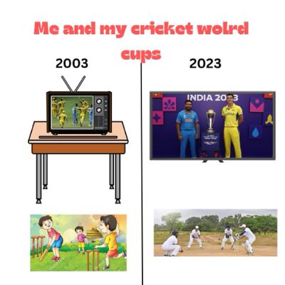 Me and my cricket world cups