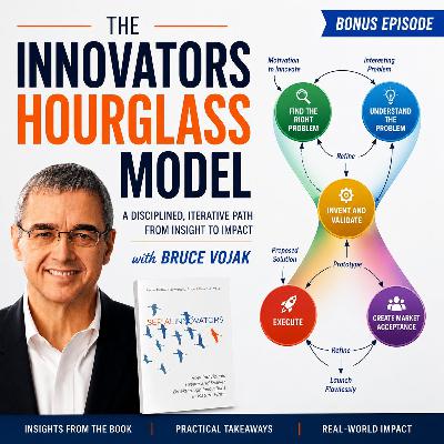 Bruce Vojak — The Hourglass Model of Breakthrough Innovation