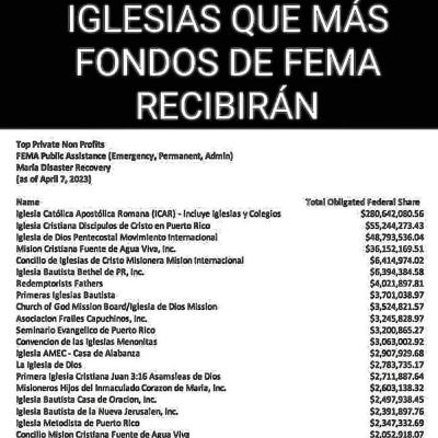 32 millones de dólares para la reconstrucción de una iglesia 😱 Qué dice la Biblia de eso?