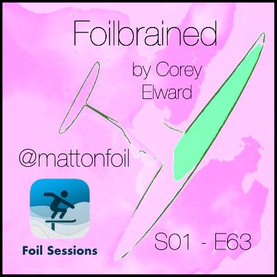 Foilbrained - From a feeling to a brand.