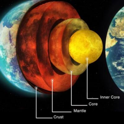 The Earths Layers- geogpod #1
