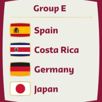 Previa Copa del Mundo: Grupo E