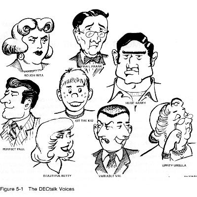 Bridge Over Troubled Waters