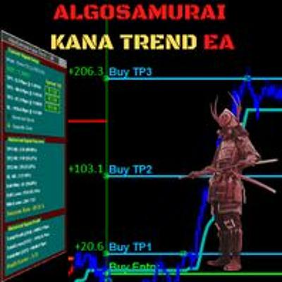 Free Crack EA AlgoSamurai Kana Trend EA for MT4