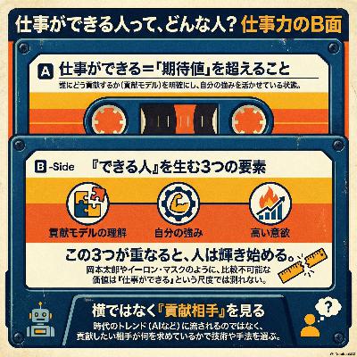 #14 仕事ができる人ってどんな人?仕事力のB面 #14 仕事ができる人ってどんな人?仕事力のB面
