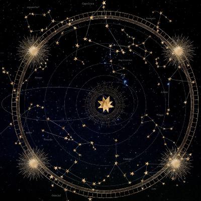 Las ESTRELLAS FIJAS y el ZODÍACO Las ESTRELLAS FIJAS y el ZODÍACO