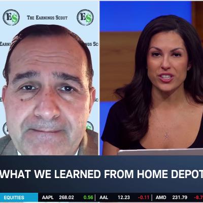 Home Depot (HD) Near 52-Week Low, Long-Term Foundation Holds Home Depot (HD) Near 52-Week Low, Long-Term Foundation Holds