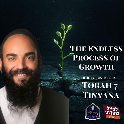 The Endless Process of Growth - Kollel Toras Chaim All Shiurim