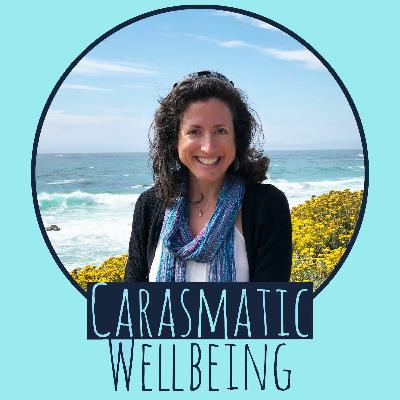 Breath Awareness Meditation