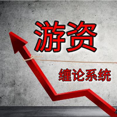 投资是一件短期的事情还是长期事情