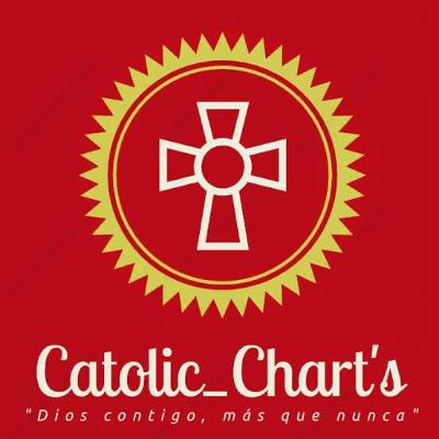 "El llamado de Dios es un proceso" "El llamado de Dios es un proceso"