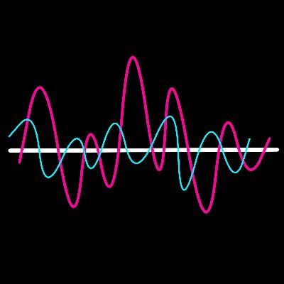 #10. Relacionamentos (com Bella) #10. Relacionamentos (com Bella)